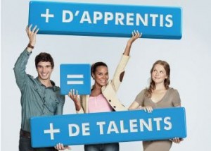 Bulletin paie : smic apprenti