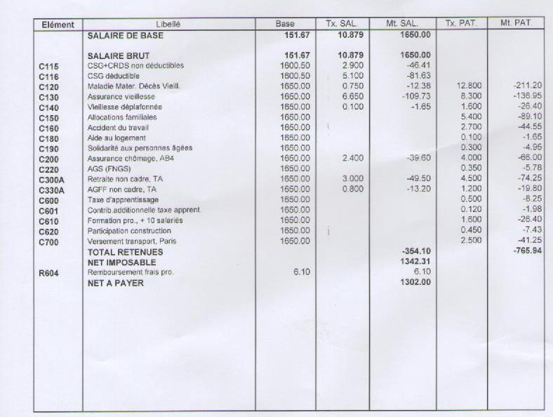 Bulletin De Paie En Excel